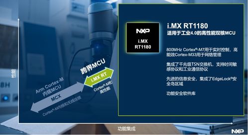 赋能边缘 恩智浦如何通过智能跟踪器打造未来智能工厂